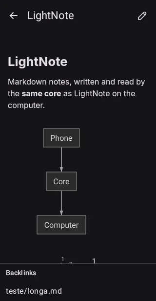 Nota com diagrama e fórmula no app Android