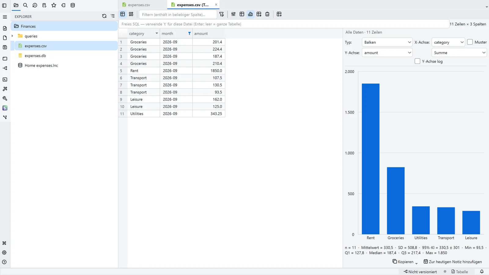LightNote-Screenshot: Eine Tabelle filtern und das Diagramm ansehen