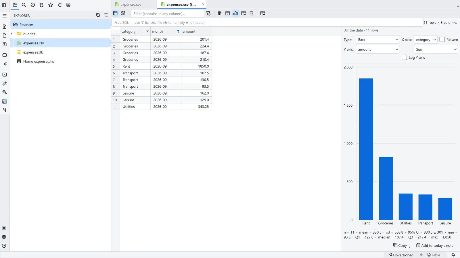 LightNote screenshot: Filter a table and see the chart