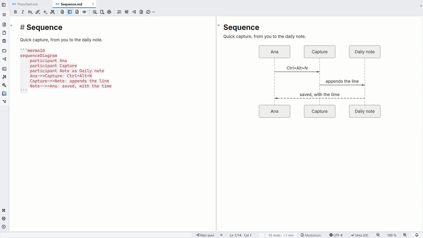 Capture de LightNote : Séquence : qui parle à qui, dans l'ordre