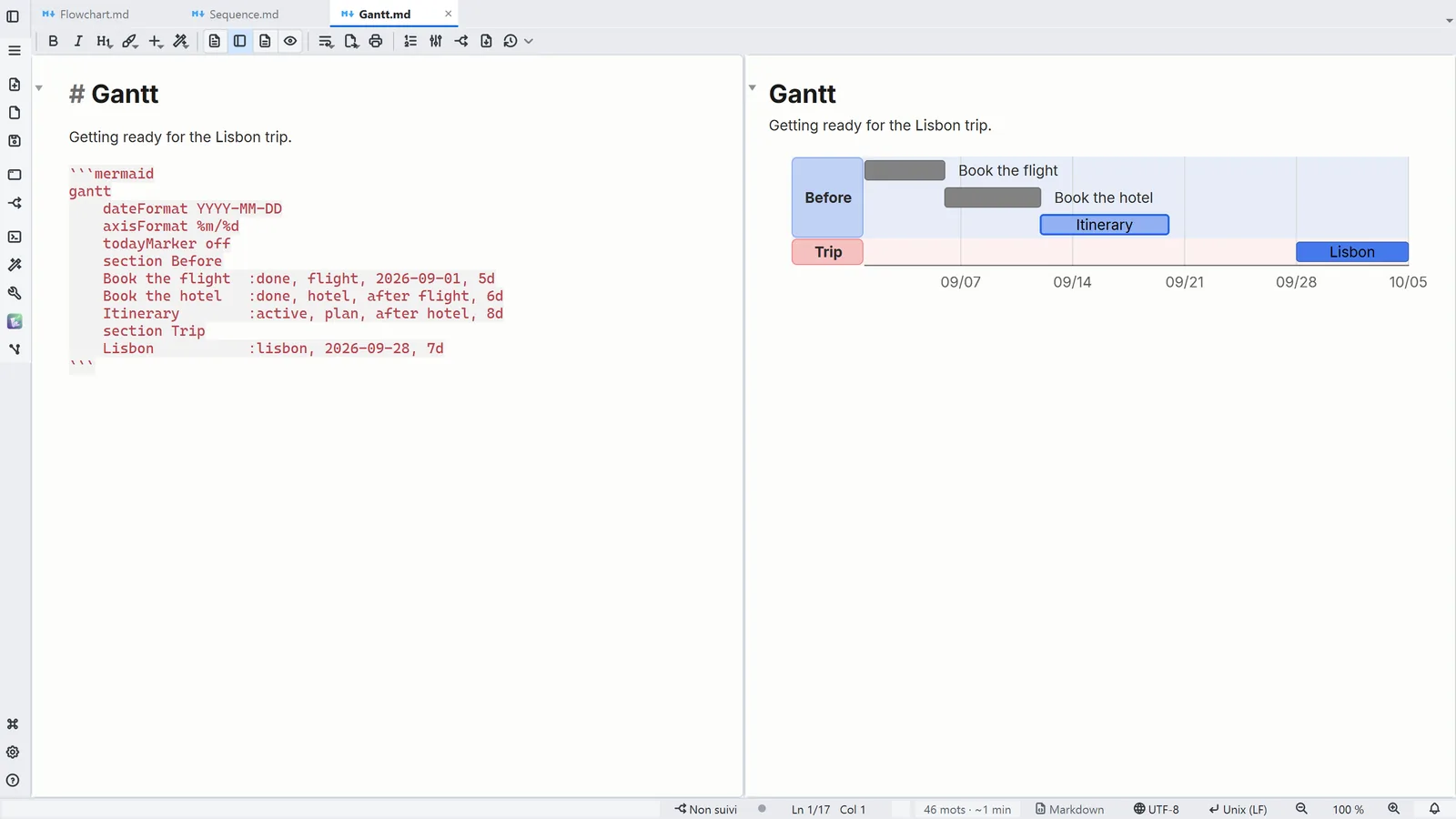 Capture de LightNote : Gantt : tâches sur le calendrier, par section, avec dépendances